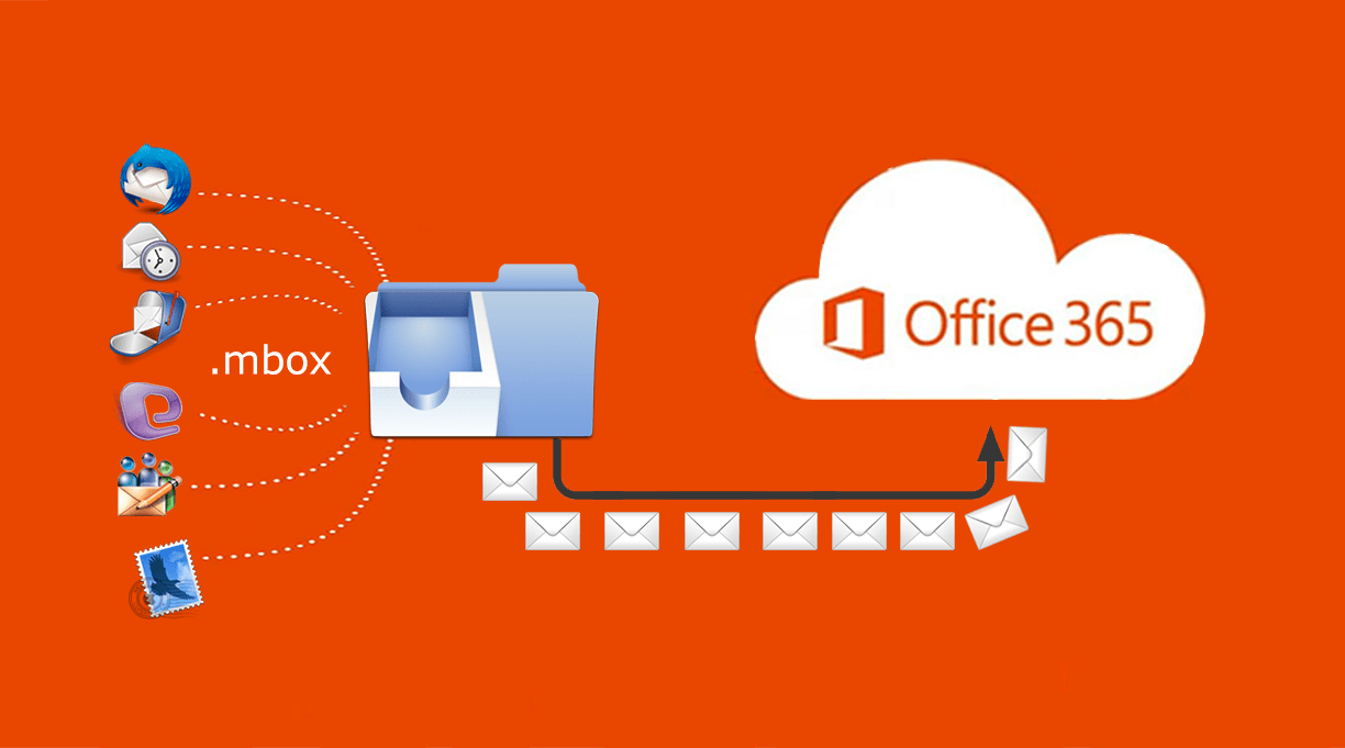 mailsdaddy nsf to pst converter mailsdaddy nsf to pst converter