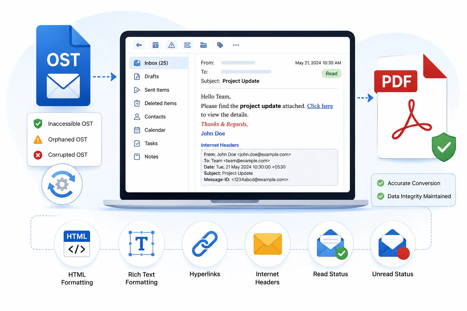 maintain email formatting