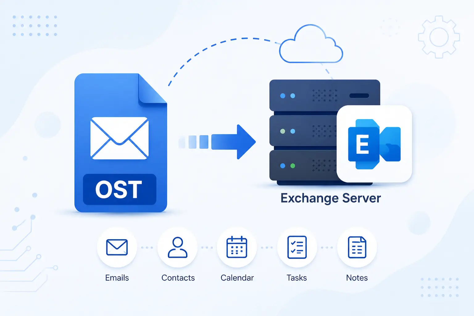 ost to exchange server converter video