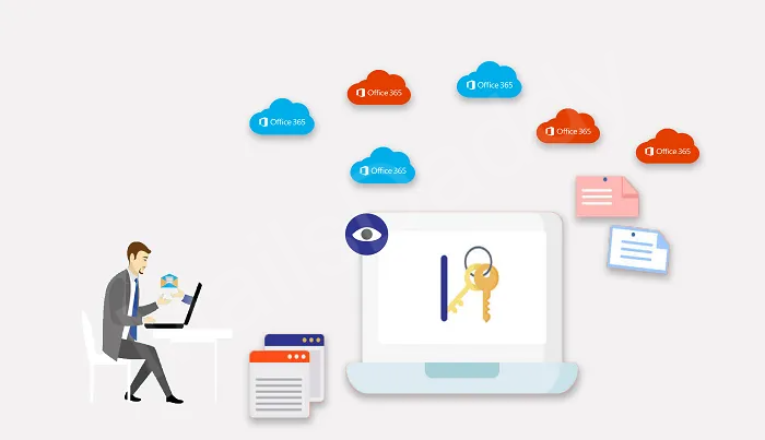 Bulk Import thunderbird to office 365
