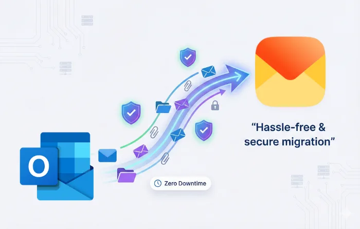 migrate pst folders 