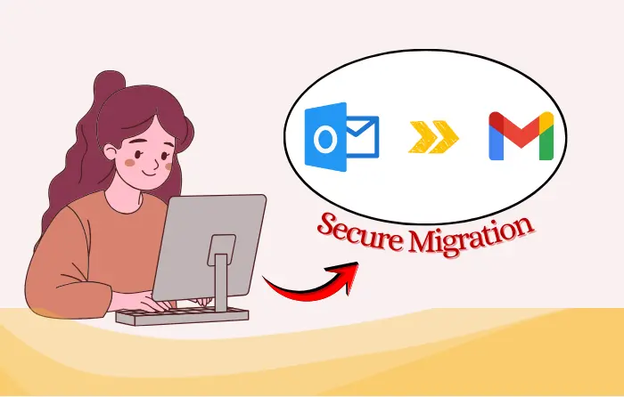 migrate pst to gmail