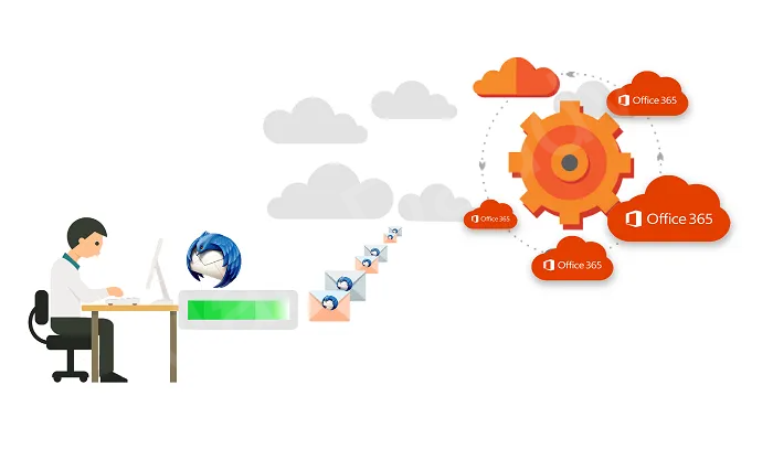 thunderbird-to-outlook365